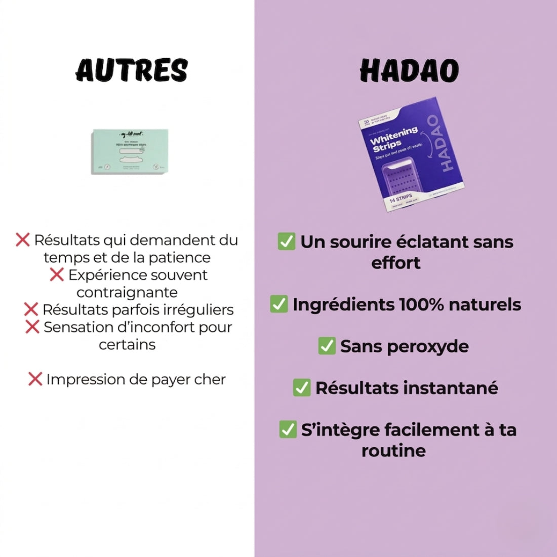 Bandes blanchissantes Hadao